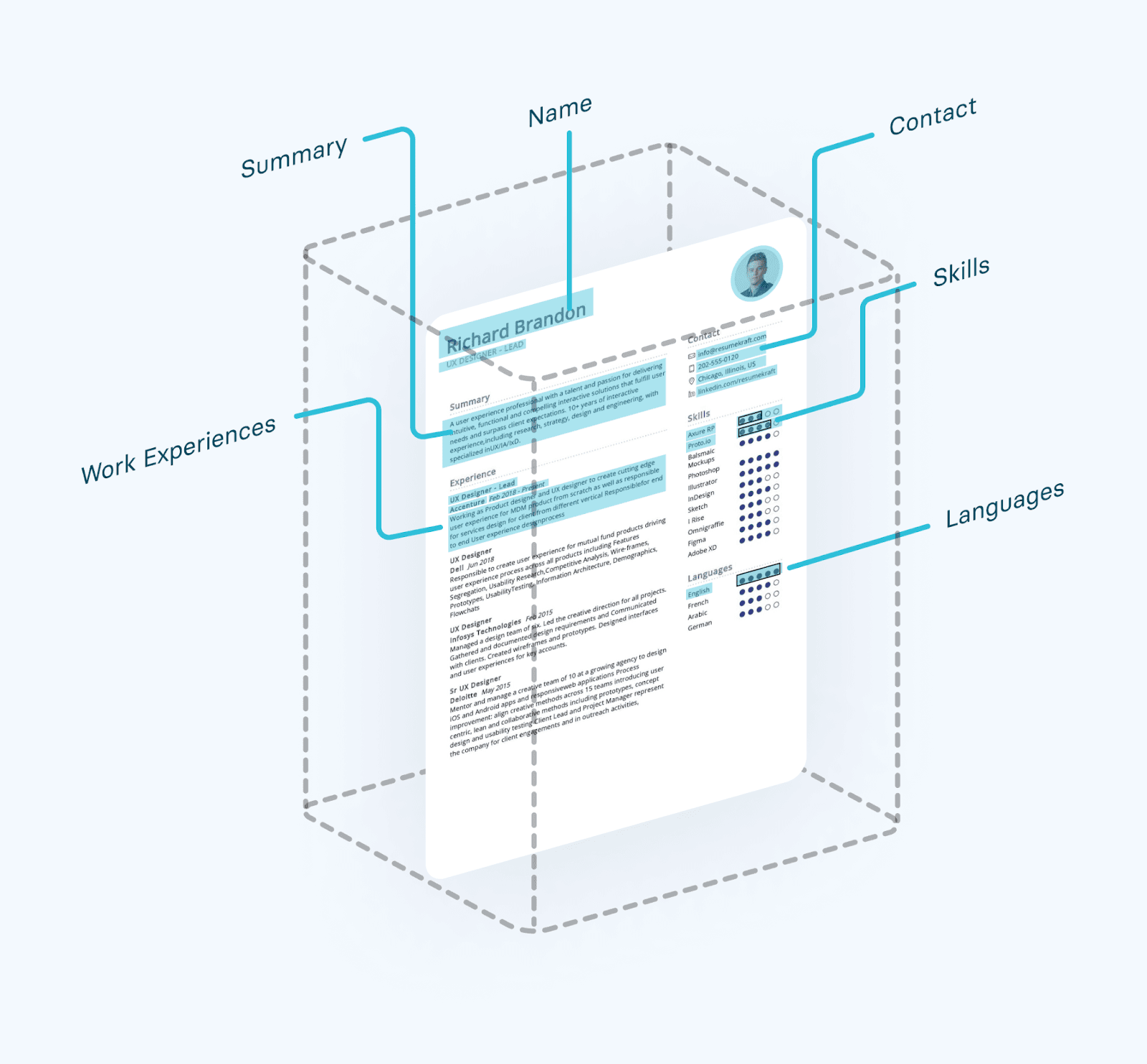 Introducing HrFlow.ai Parsing v.4.0, the definitive AI to power Talent & Workforce Data